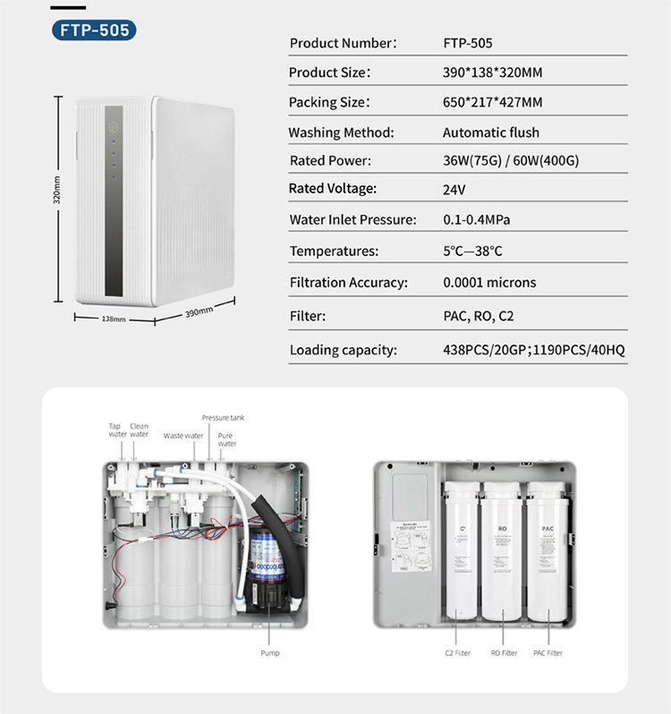 เครื่องกรองน้ำ RO อันเดอร์ซิงค์