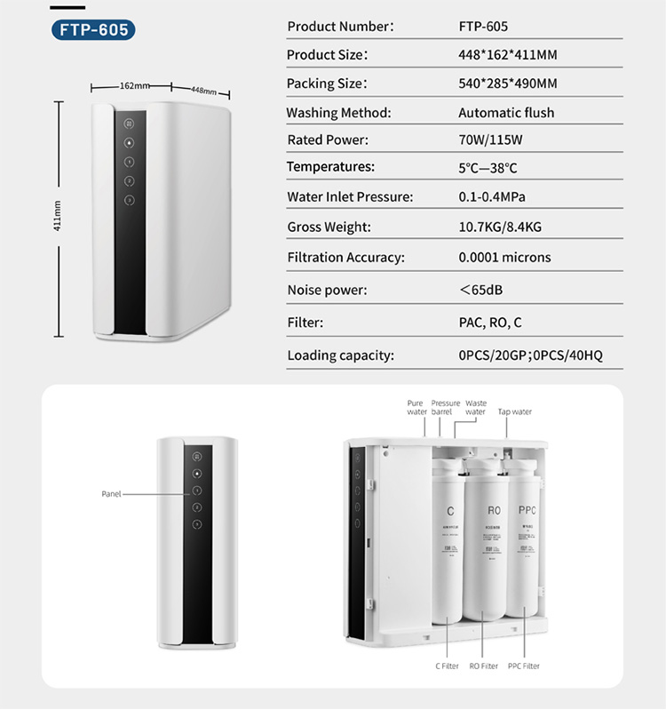 เครื่องกรองน้ำ RO สำหรับโรงงานอ่างล้างจาน