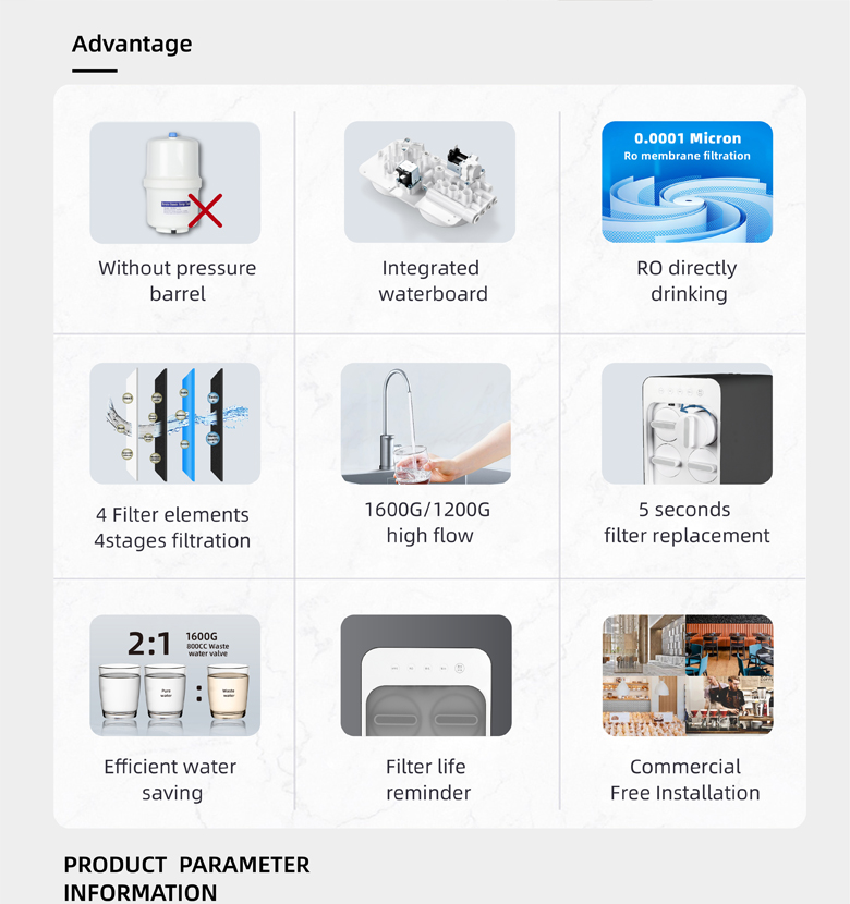 เครื่องกรองน้ำใต้อ่างล้างจานแบบรวม